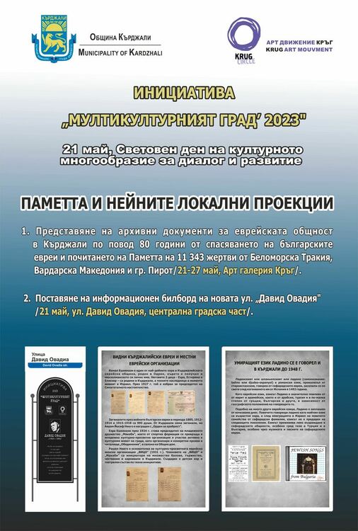 Паметта и нейните локални проекции