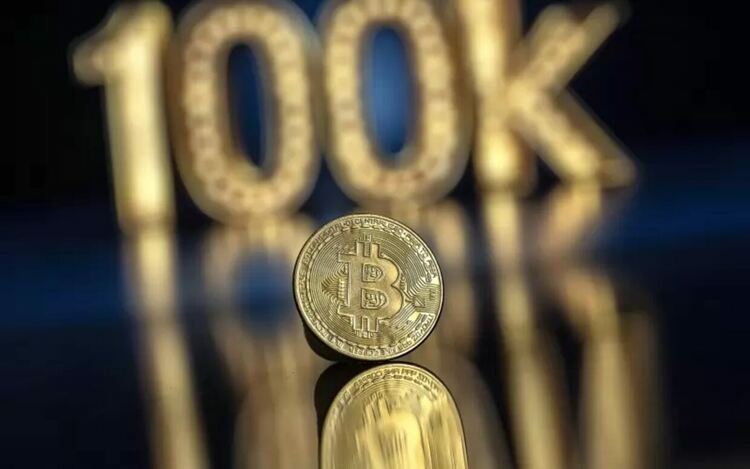 Биткойнът премина и границата от 100 000 долара
